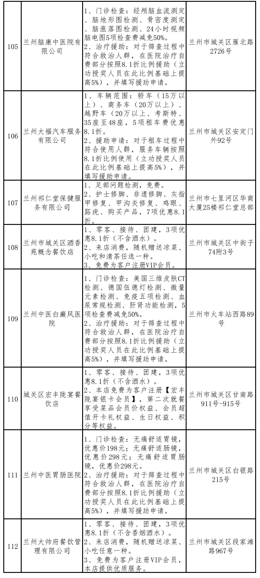 286D0