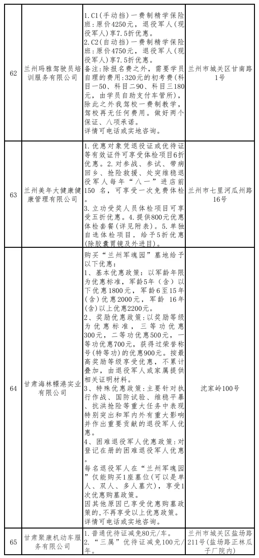 20D7E